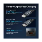 Vention FFOB0 Dual USB-C & Lightning Car Charger – Black - Image 6